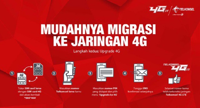Cara Upgrade Kartu Telkomsel 3G ke 4G Tanpa ke Grapari
