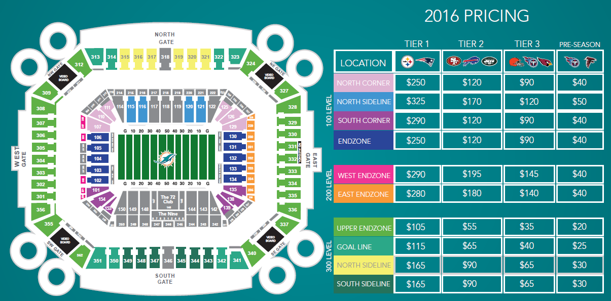 Sean�s Ramblings It�s Good To Be A Cleveland Browns Fan