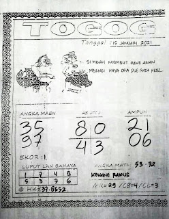 Prediksi Syair Hk 15 Januari 2021 Togel Hk Keraton4d