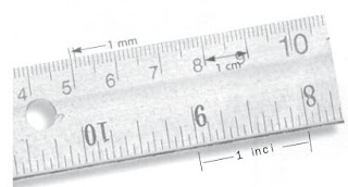 Meter adalah contoh satuan SI, sedangkan inci contoh satuan Inggris. Satu inci kira-kira 2,5 sentimeter (cm).