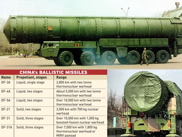 اسلحة الدمار الشامل الصينية وفيلق المدفعية الثاني (الصيـــن) Latest_generation_of_Chinese_Intercontinental_Ballistic_Missile_ICBM_DF-41_could_enter_in_service_640_001
