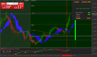 استراتيجية كوبرا نسخة 2018 - نسبة نجاحها تتعدى 85 % - Gbpcad-m15-fxopen-investments-inc