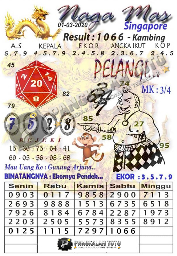 Prediksi Syair Sgp 1 Maret 2020 Syair Togel Sgp Pangkalantoto