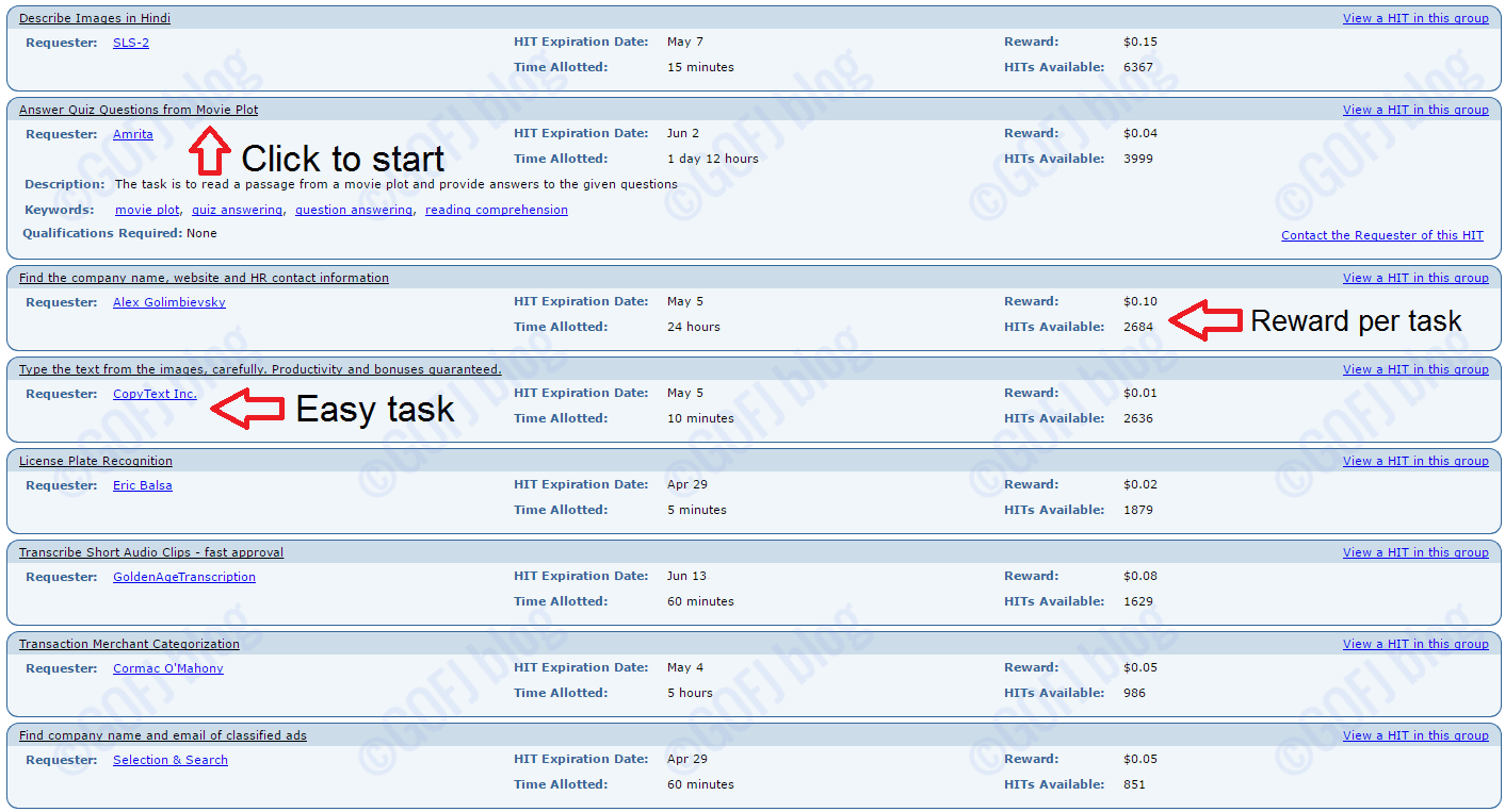 TIPS THAT WORK FOR MAKING MONEY ON AMAZON MECHANICAL TURK(MTURK) GOFJ