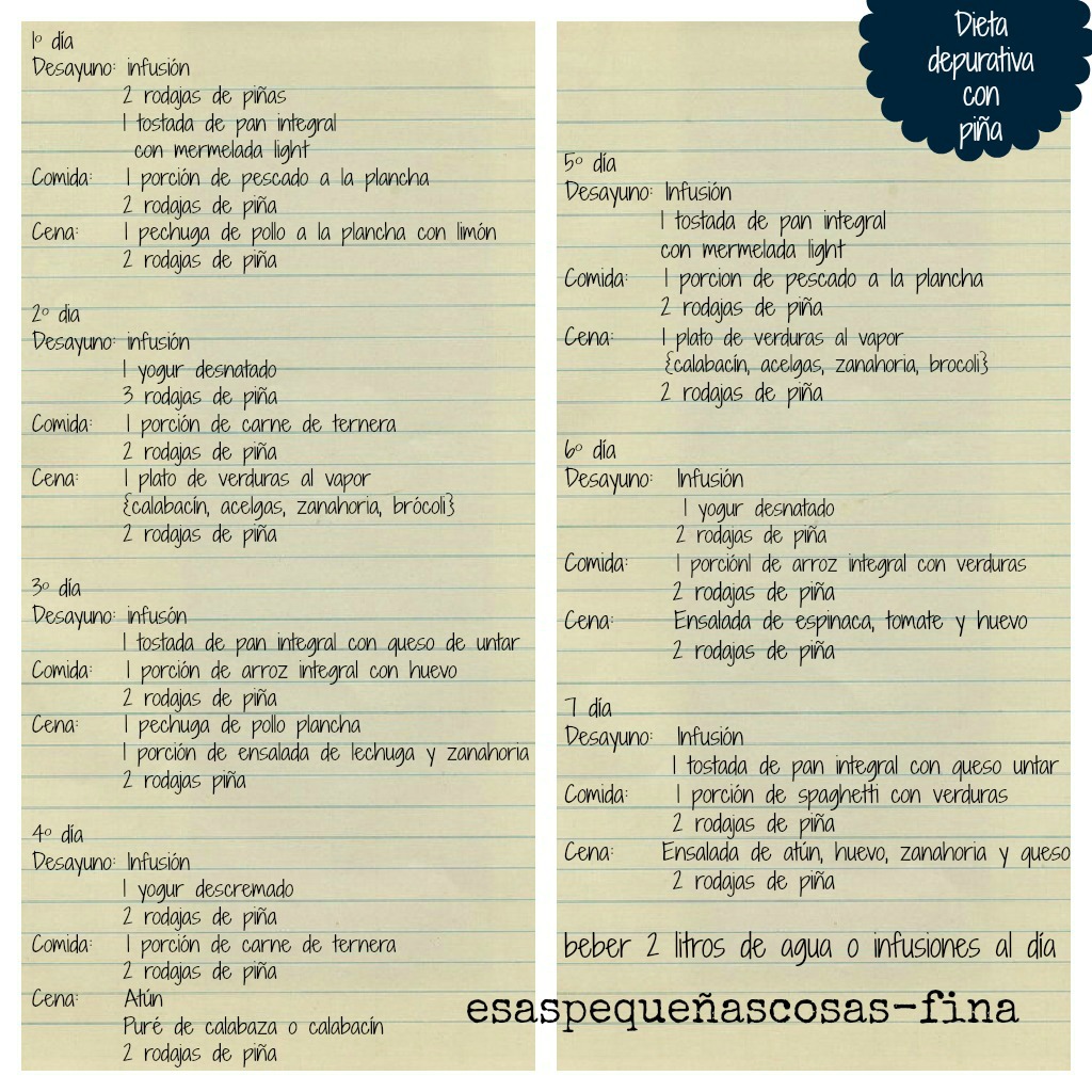 dieta detox 7 días argentina dieta pentru a slabi rapid cu 20 kg