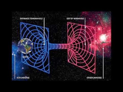 Origine onde gravitazionali dentro tunnel spaziotempo