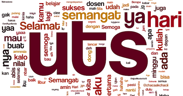 Bank Soal UTS Semester 1