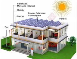 PROYECTO DE ENERGIA SOLAR