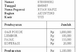 Contoh Slip Gaji Karyawan Toko Emas Satu Manfaat