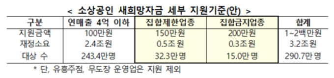 이미지에 대체텍스트 속성이 없습니다; 파일명은 2020091002639_1.png 입니다.