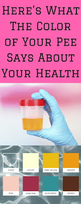 HERE’S WHAT THE COLOR OF YOUR PEE SAYS ABOUT YOUR HEALTH - HEALTH CAPSULES