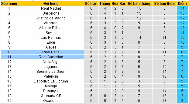 [Image: Sociedad4.jpg]