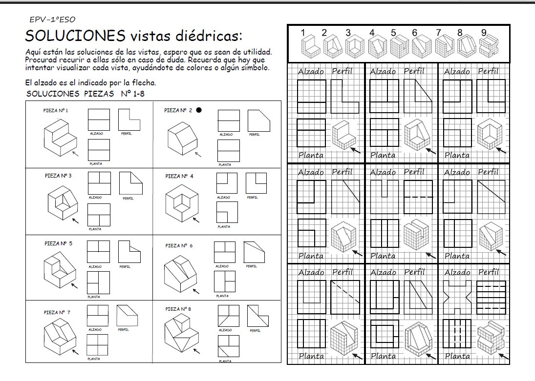 EPV EL VISO SOLUCIONES VISTAS DIÉDRICAS.