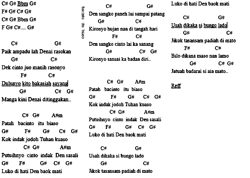 cord lagu minang &quot;LUKA DEN BAOK MATI&quot; Ratu Sikumbang