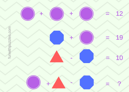 Mathematics Equations Riddle-Shapes