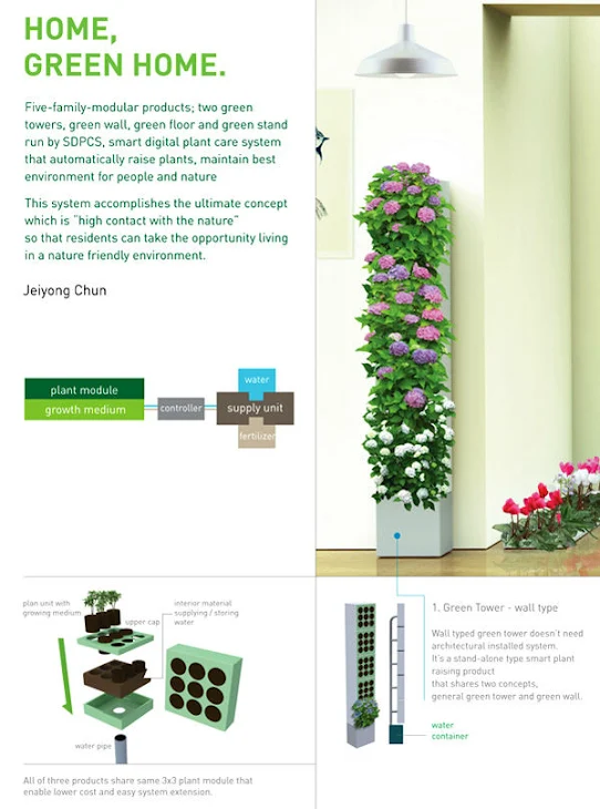 Green Home Project