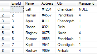What is the use of SELF JOIN in SQL SERVER with example? ~ Asp.Net,C# ...