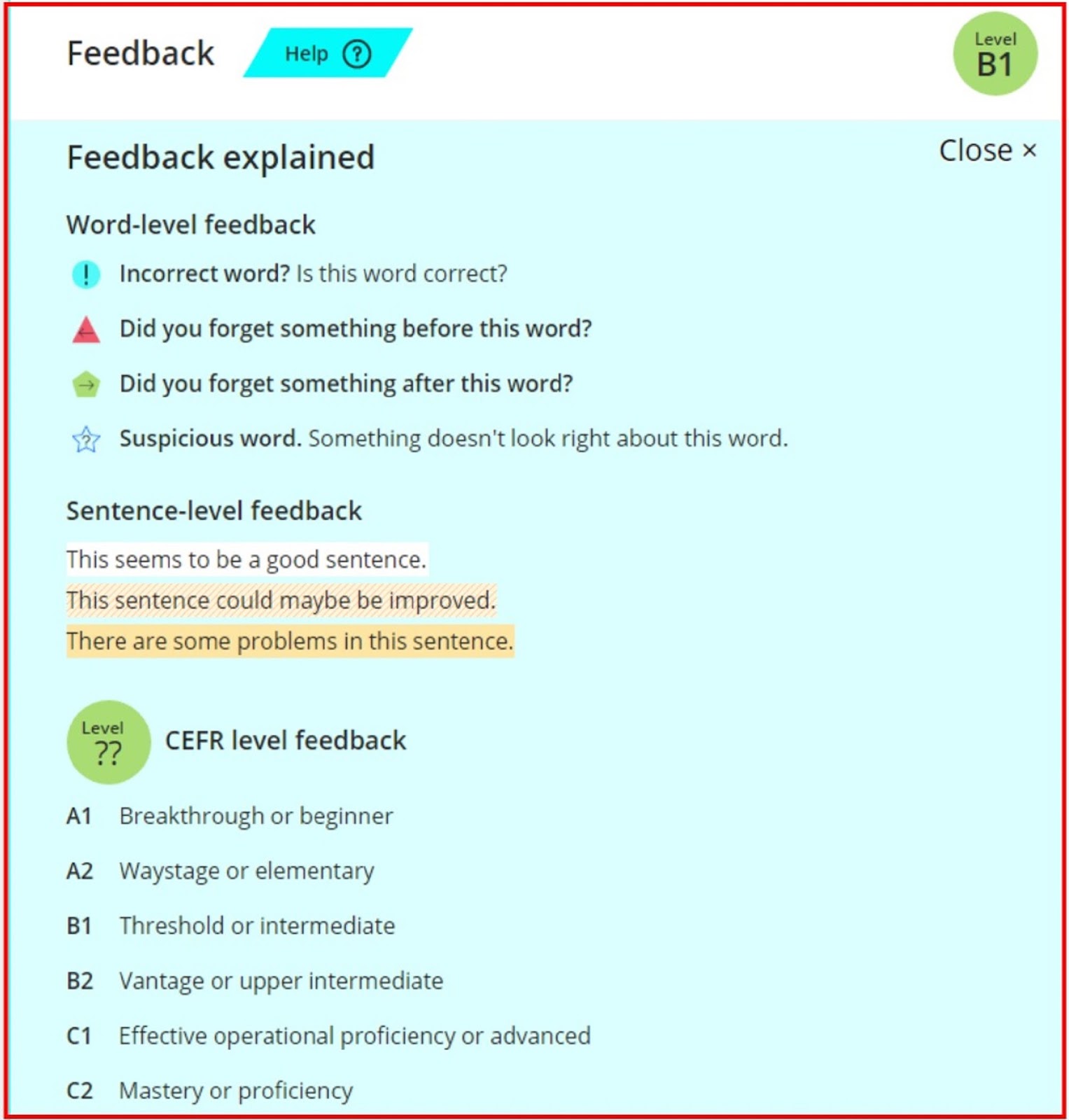 Thai Knows threshold แปลว่า