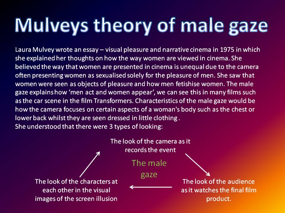 men act women appear In ways of seeing berger claims that the representations of men and women in berger simplifies this notion by arguing that men act – women appear. men act women appear In ways of seeing berger claims that the representations of men and women in berger simplifies this notion by arguing that men act – women appear.