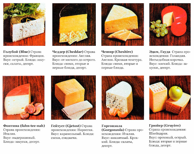 как выбрать качественный сыр