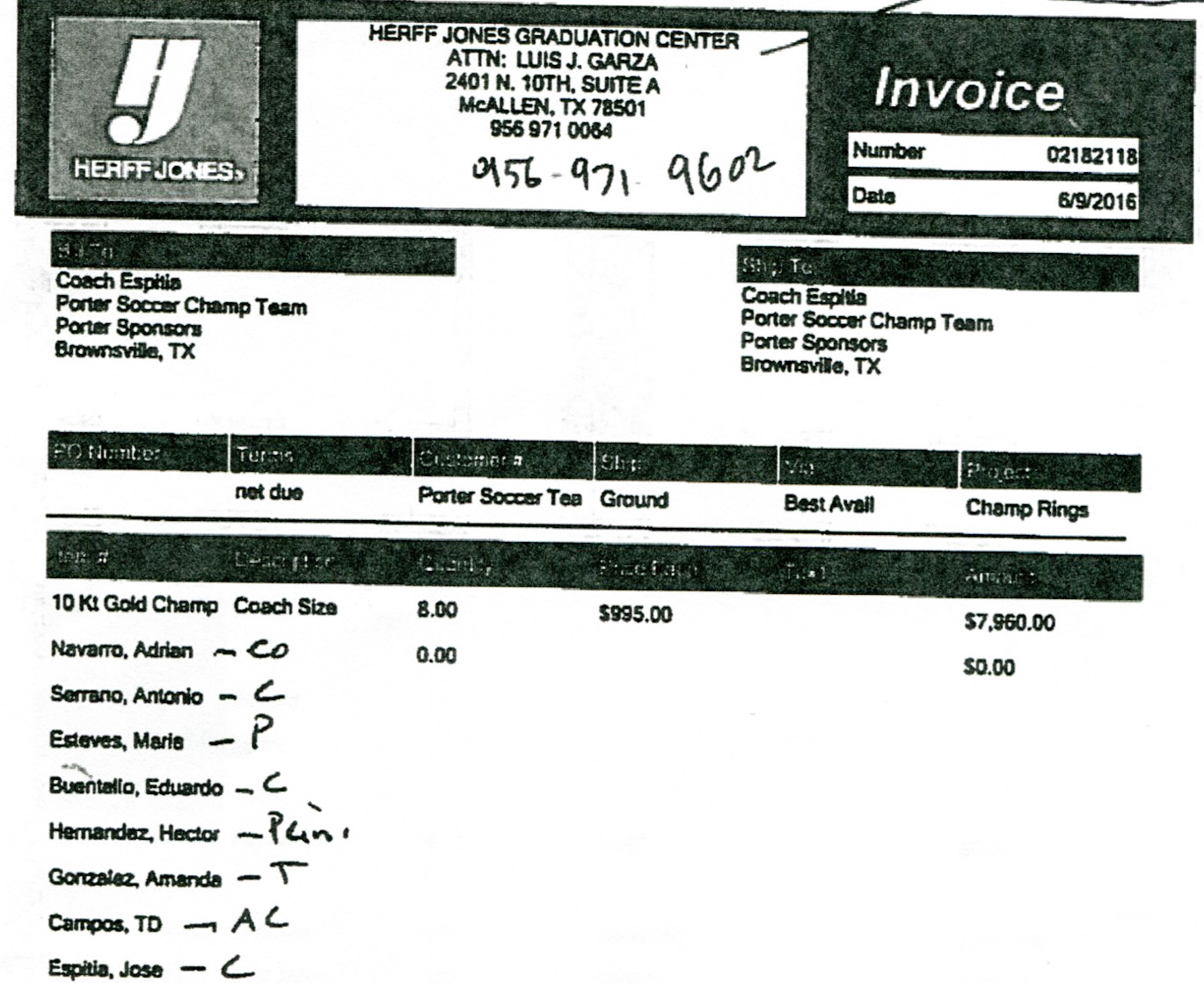 EL RRUN RRUN DID ALL THESE PORTER PEOPLE PAY/RETURN 995 RINGS?