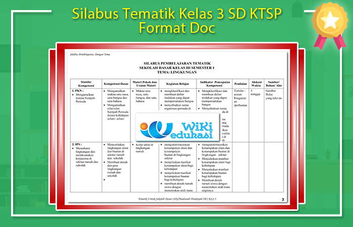 Silabus Tematik Kelas 3 SD KTSP Format Doc Silabus Tematik Kelas 3 SD KTSP