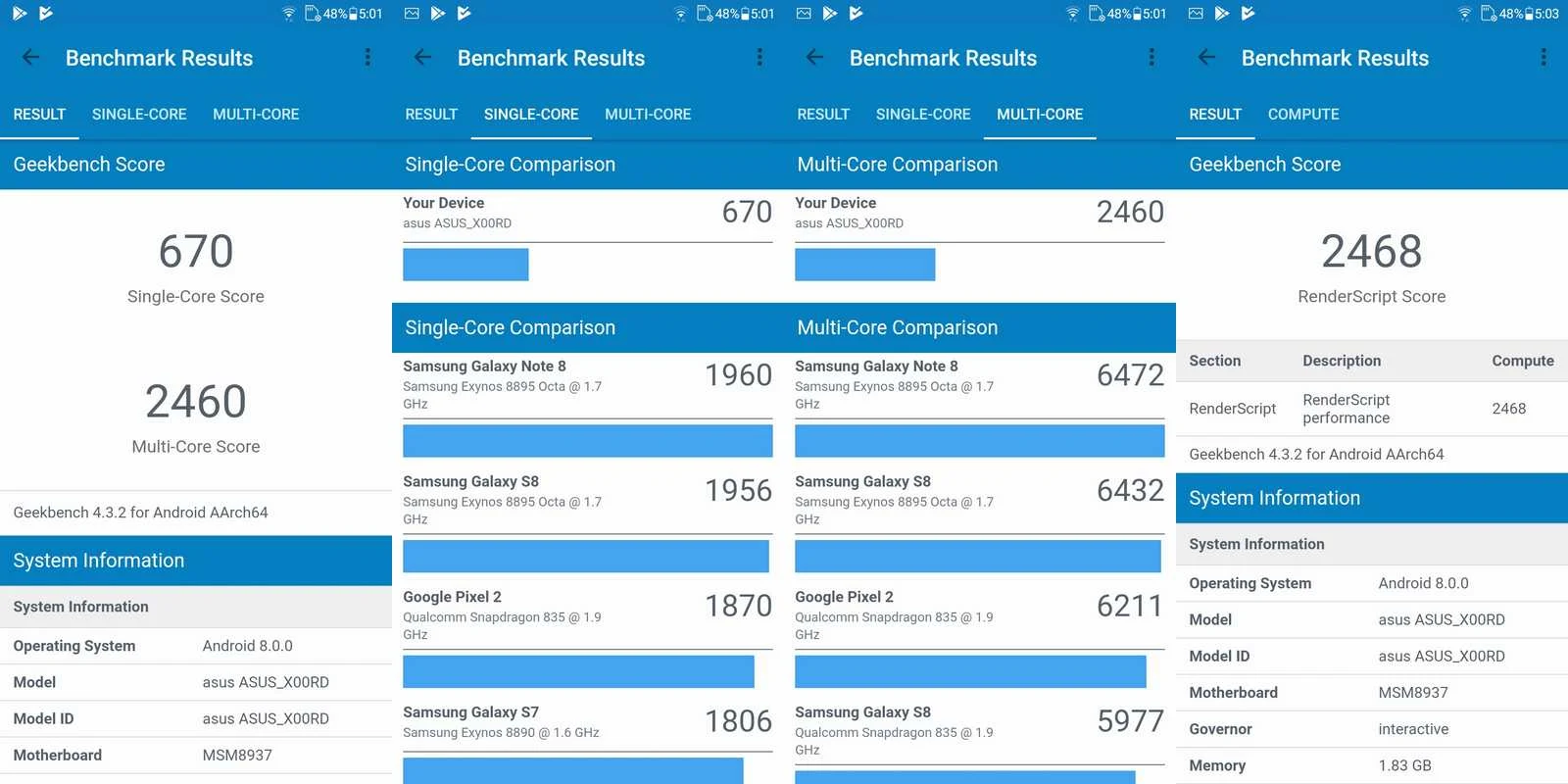 Benchmark Geekbench 4 Asus Zenfone Live L2