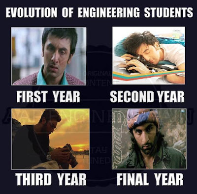 Evoluation of engineering student