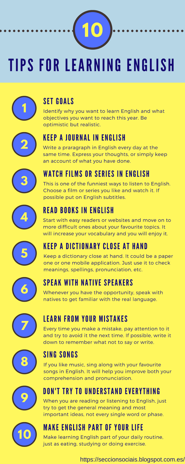 Tips Belajar English: Cara Mudah Menjadi Ahli Bahasa Inggris