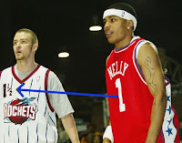 JT Justin Timberlake Rockets celebrity Basketball 1 1/2 Nelly rapper red uniform blue stars best friends white black interracial Missouri bromance