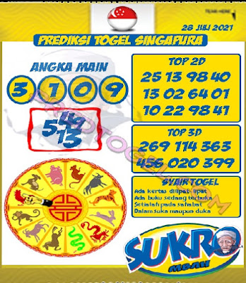 PREDIKSI singapura