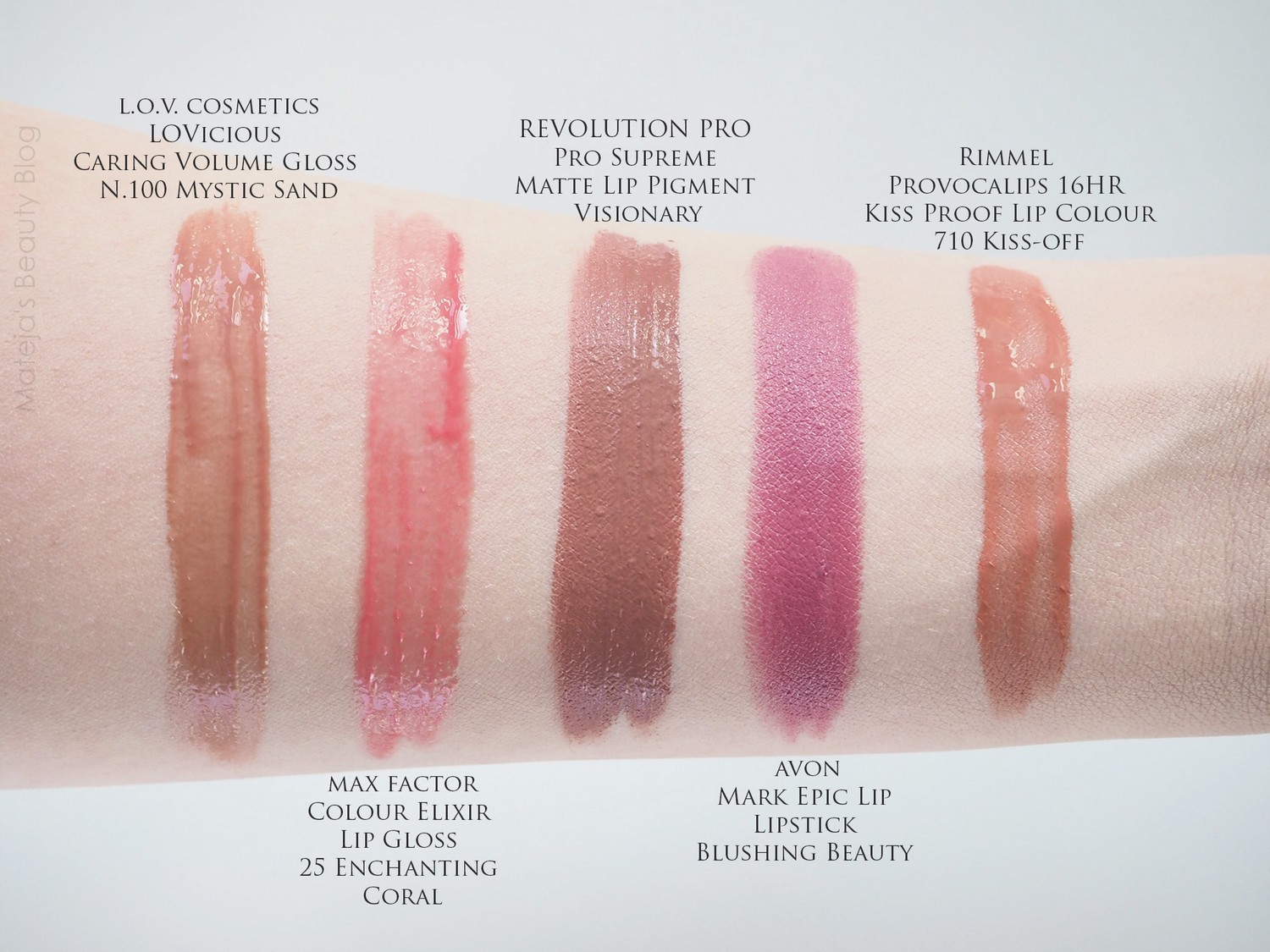Rimmel Provocalips Color Chart