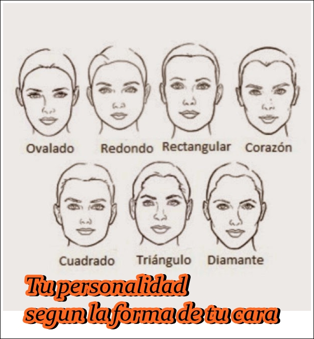 Salud Para Tu Cuerpo: Tu personalidad según la forma de tu cara