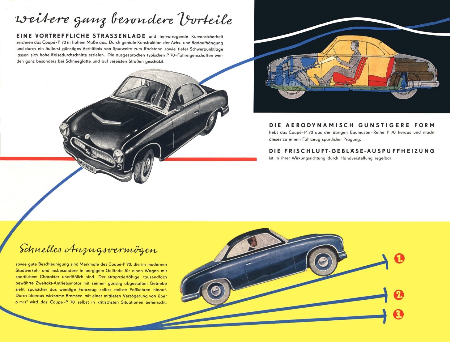 Dkw Auto Union Project 1958 Awz P70 Prospects