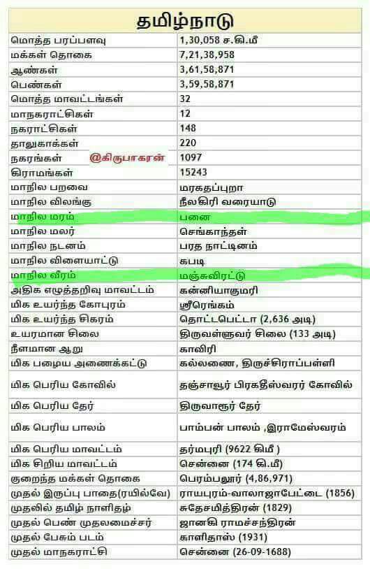 Top trending news stories in the united states inrikoma