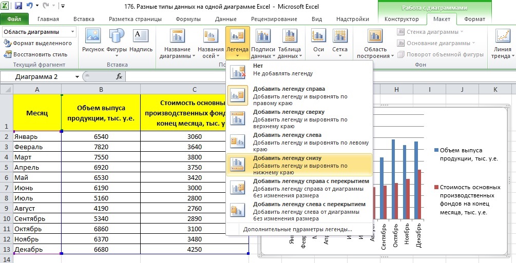 легенда в диаграмме excel. таблица для гистограммы в excel. диаграмма таблица в excel легенда. легенда на графике excel. легенда в диаграмме excel.