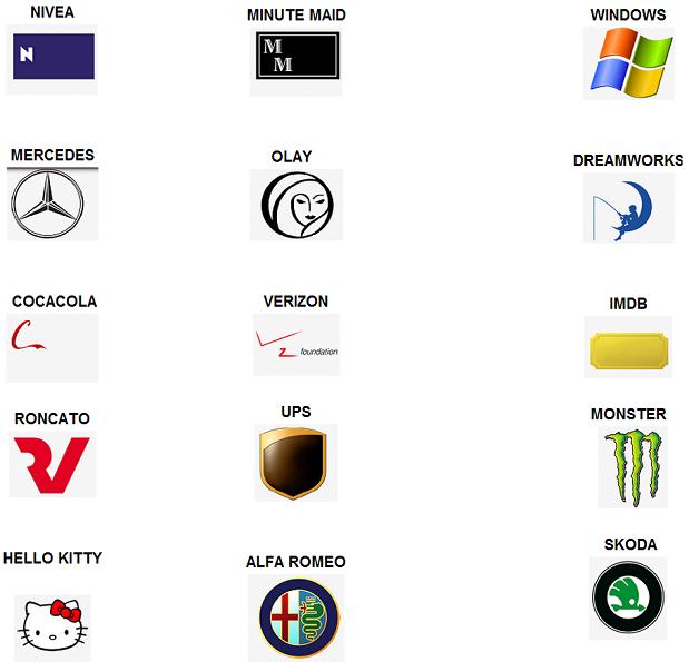 Premier All Logos: Logo Quiz Answers Level 2