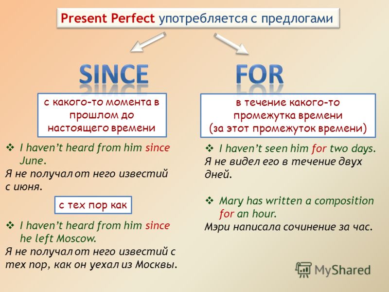 Английский язык Грамматика Глагол The Present Perfect