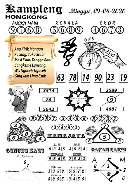 Prediksi Syair Hk 9 Agustus 2020 Hari Ini Pangkalantoto