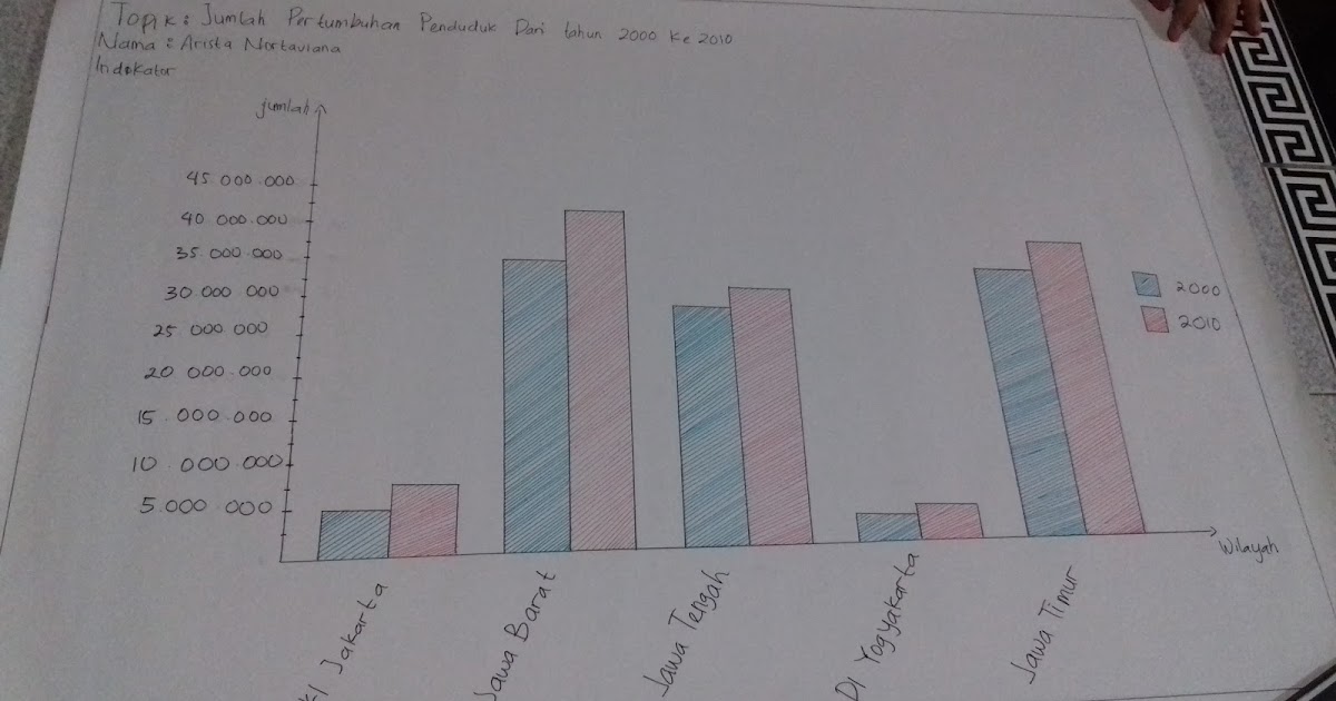 Media Pembelajaran Media Pembelajaran Ips