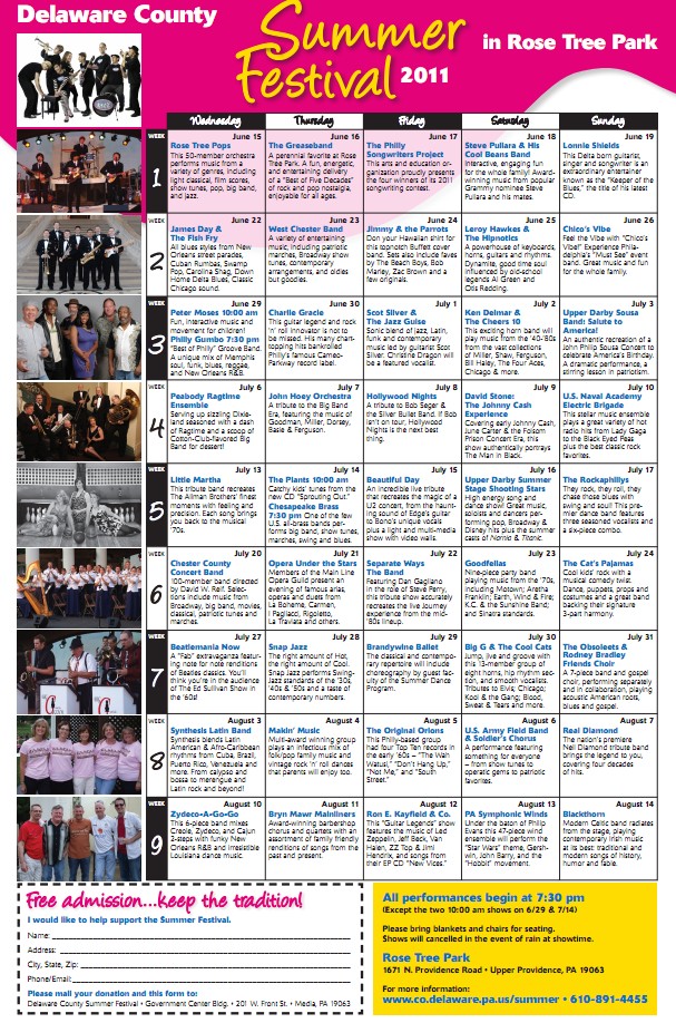 Information about Media that you won't get anywhere else..... May 2011