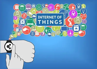 Internet of Things in Wearable technology Internet of Things ,Wearable technology