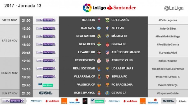 Liga Santander 2017/2018, horarios oficiales para la jornada 13