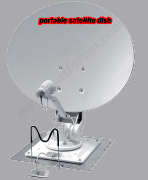 Top choices in Portable Satellite Dish for TV Users