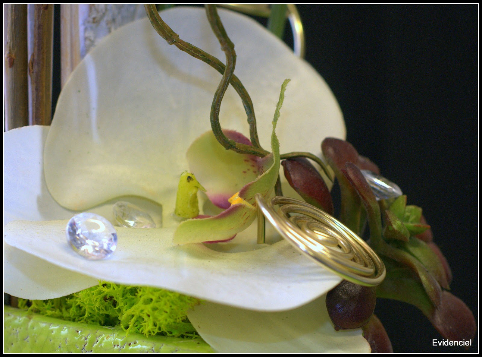 Evidenciel Floral Mes activités en Mai la Fête des Mères