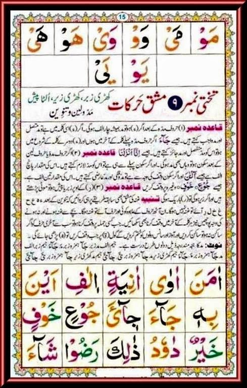 Nurani Qaida Lesson 7 Gateway to Quran: Nurani Qaida