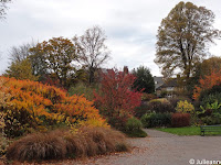 Botanical Gardens Parking Sheffield