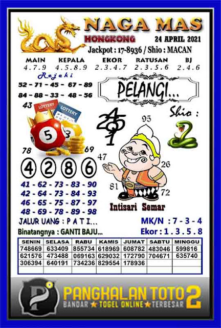 Prediksi Syair Hongkong 24 April 2021 Togel Hk Pangkalantoto