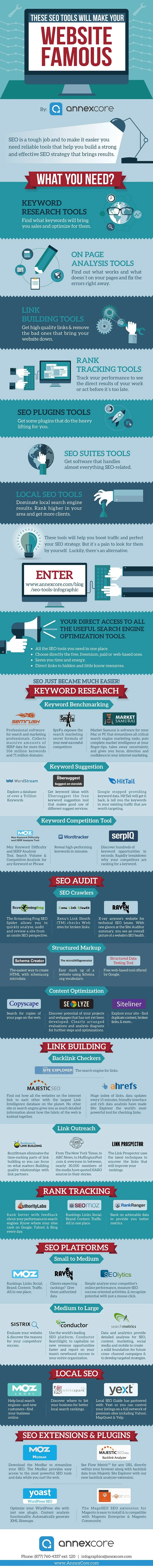 These SEO Tools Will Make Your Website Famous - #infographic