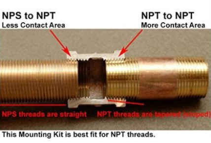 Npsm Thread Dimensions Chart